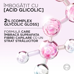 Serum fără clătire Glycolic Gloss 2%, 150ml