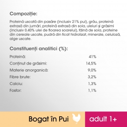 Hrană uscată pentru pisici adulte, 7kg, cu pui