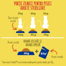 Hrană uscată pentru pisici adult Sterile, 10kg, cu somon&legume