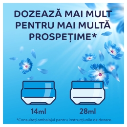 Balsam de rufe ultra concentrat Fresh Air Fresh Wind, 76 spălări, 1.064l