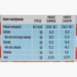 Mini Mix căsuță 76g