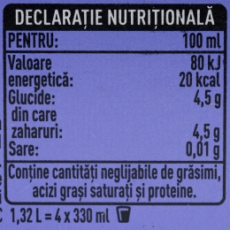 Băutură carbogazoasă Purple Tonic Style doză 4x330ml