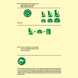 Hrană uscată pentru pisici adulte Indoor, 1.5kg, cu pui, curcan și legume