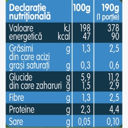 Piure ecologic de legume cu vițel și cartofi, +6 luni, 190g