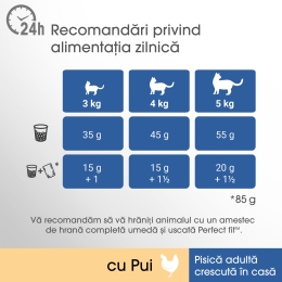 Hrană uscată pentru pisici de interior adulte, 1.4kg, cu pui