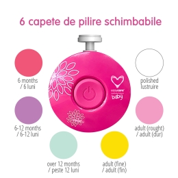 Pilă electrică de unghii, copii și mămici