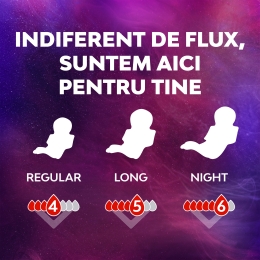 Absorbante Maxi+ Regular 10 buc