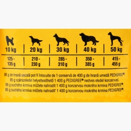 Hrană uscată pentru câini seniori, 3kg, cu pasăre și legume 