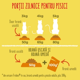 Hrană uscată pentru pisici adult, 10kg, cu pui și legume 