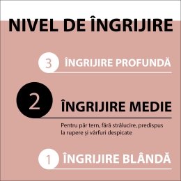 Șampon pentru păr deteriorat și vârfuri despicate Split Ends Miracle 250ml