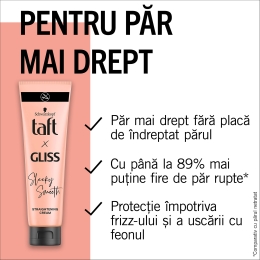 Cremă de netezire pentru păr Sleeky Smooth, 150ml