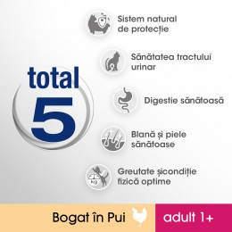 Hrană uscată pentru pisici adulte, 750g, cu pui